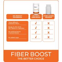 Bioteen Fiber Boost